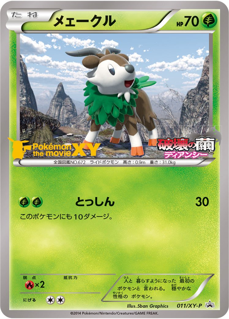 Gogoat