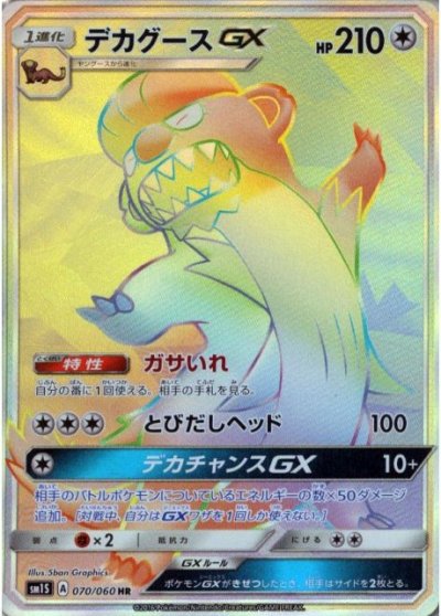 Gumshoos GX