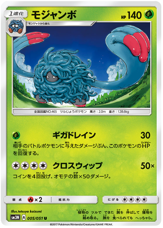 Tangrowth