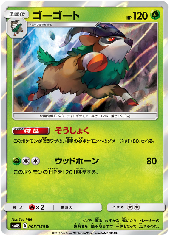 Gogoat