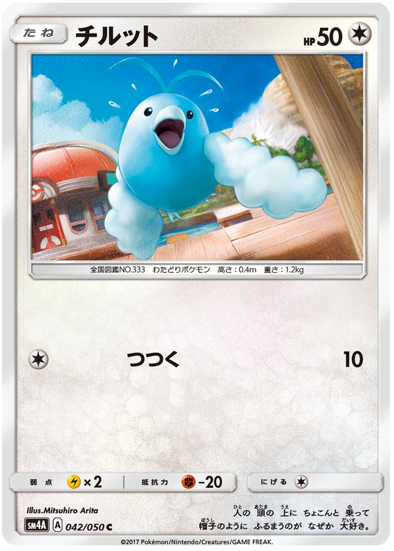 Swablu