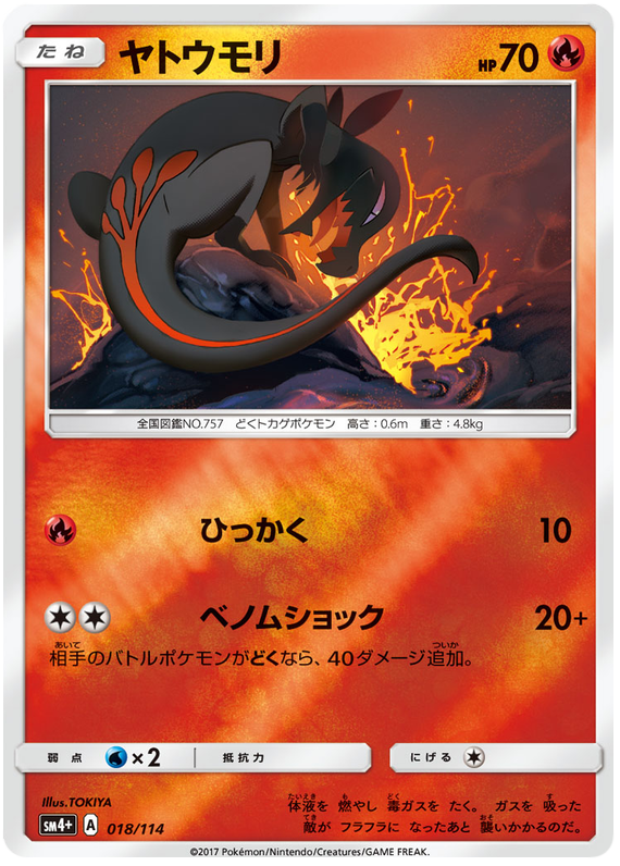 Salandit