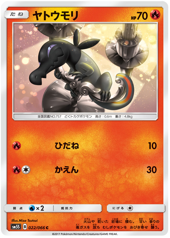 Salandit
