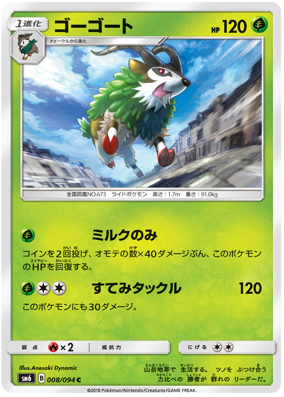 Gogoat