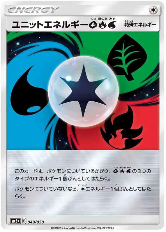 Unit Energy GFW