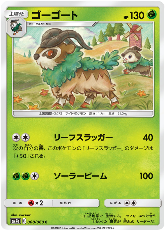 Gogoat