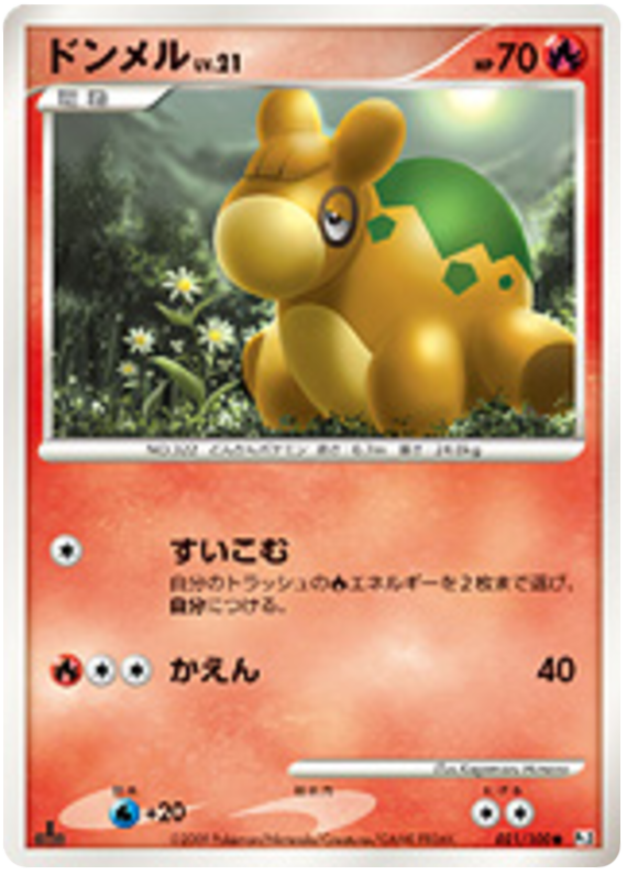 Numel