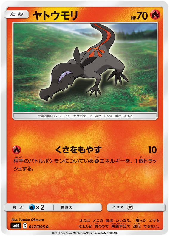 Salandit