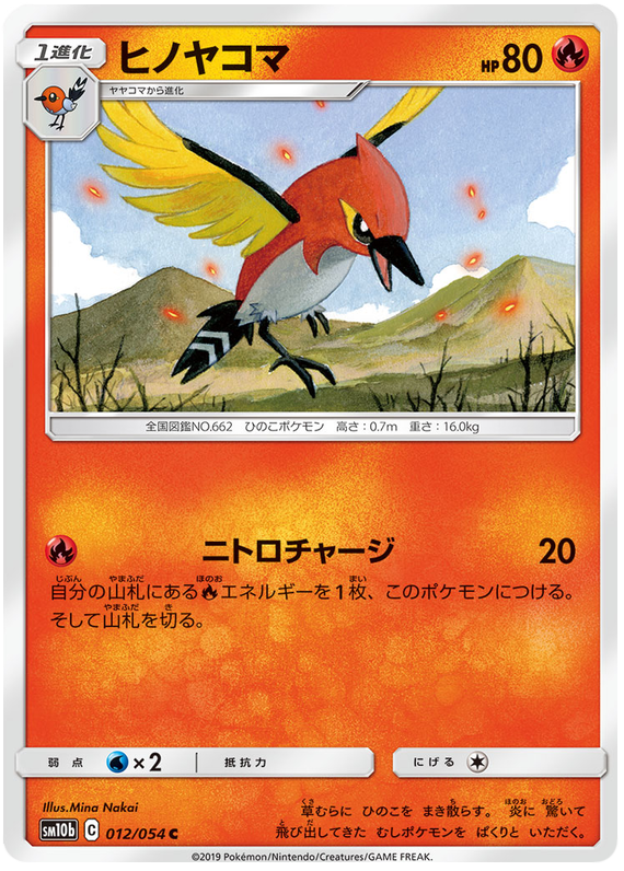 Fletchinder