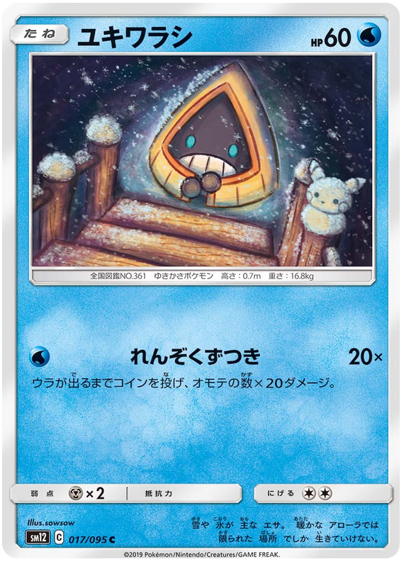 Snorunt