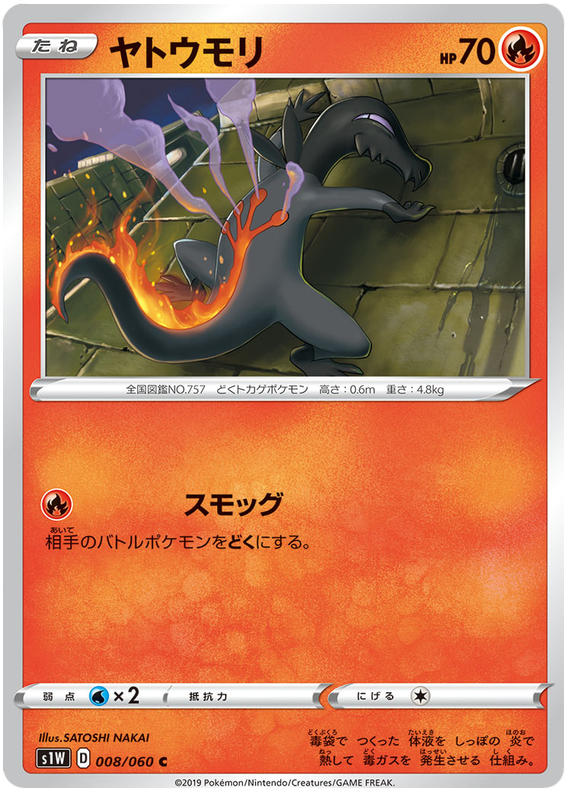 Salandit
