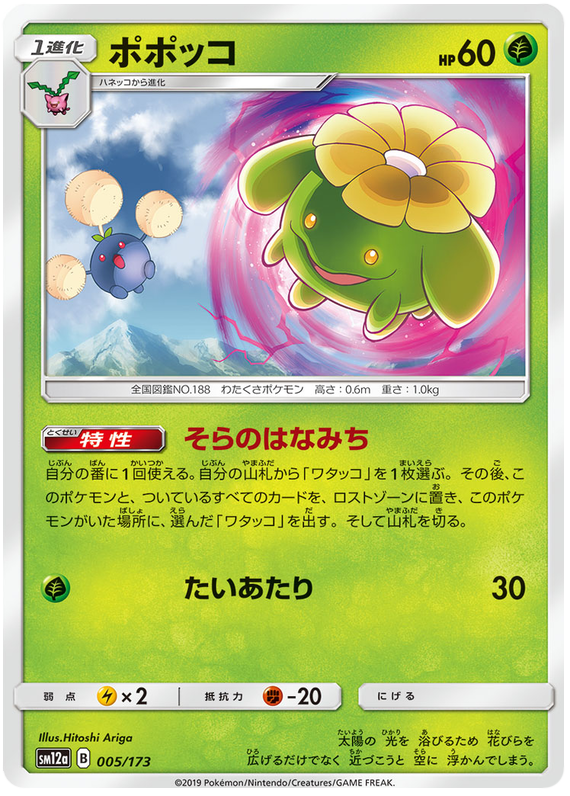 Skiploom