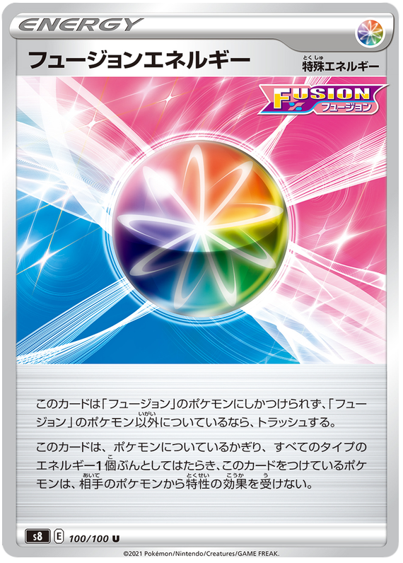 Fusion Energy