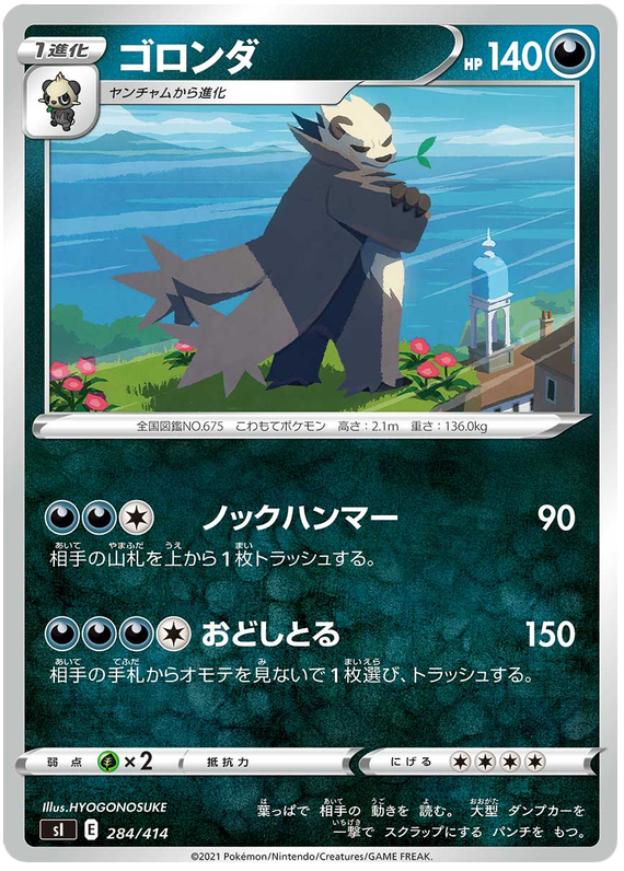Pangoro