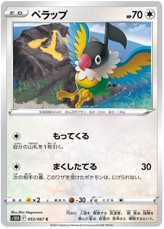 Chatot