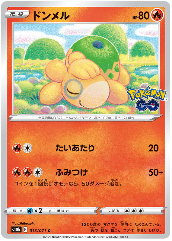 Numel