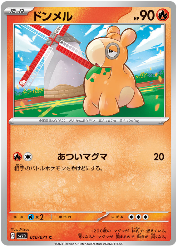 Numel