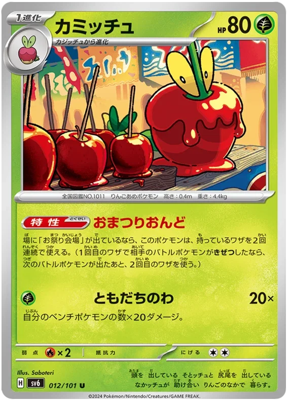 Dipplin - Transformation Mask