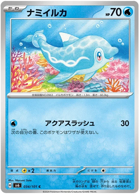 Finizen - Transformation Mask