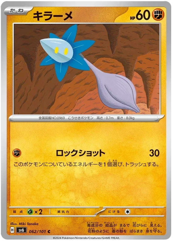 Glimmet - Transformation Mask