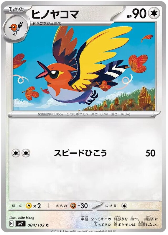 Fletchinder