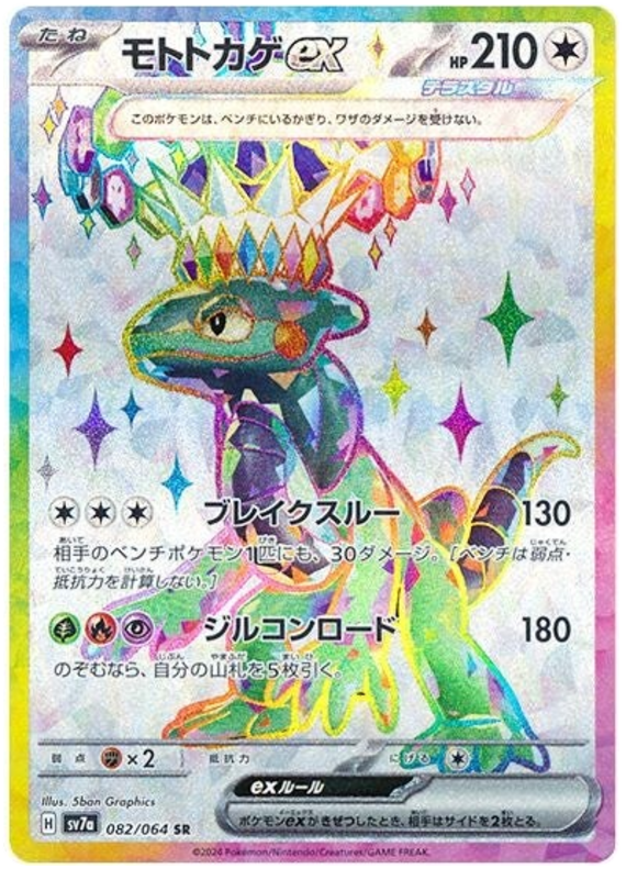 Cyclizar ex