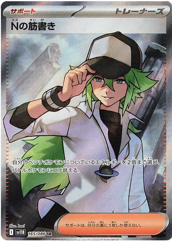 N's Plot