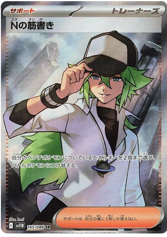 N's Plot