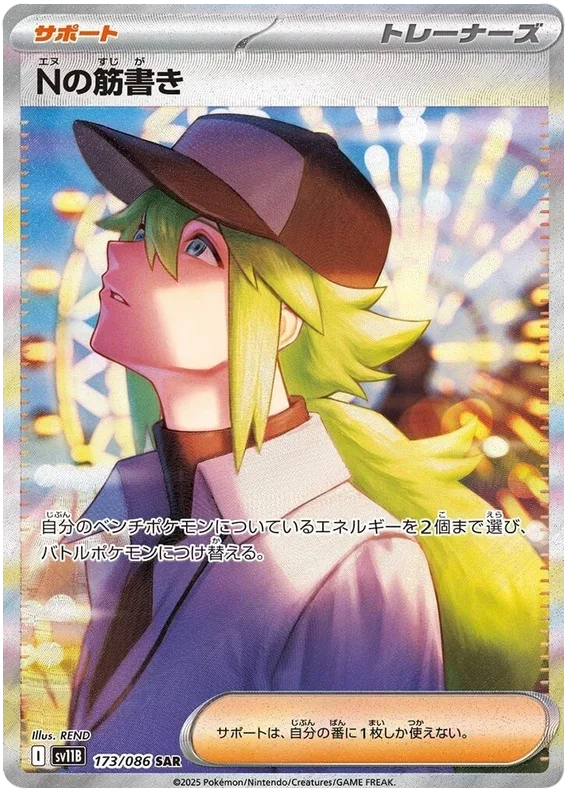 N's Plot