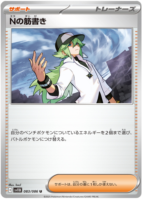 N's Plot