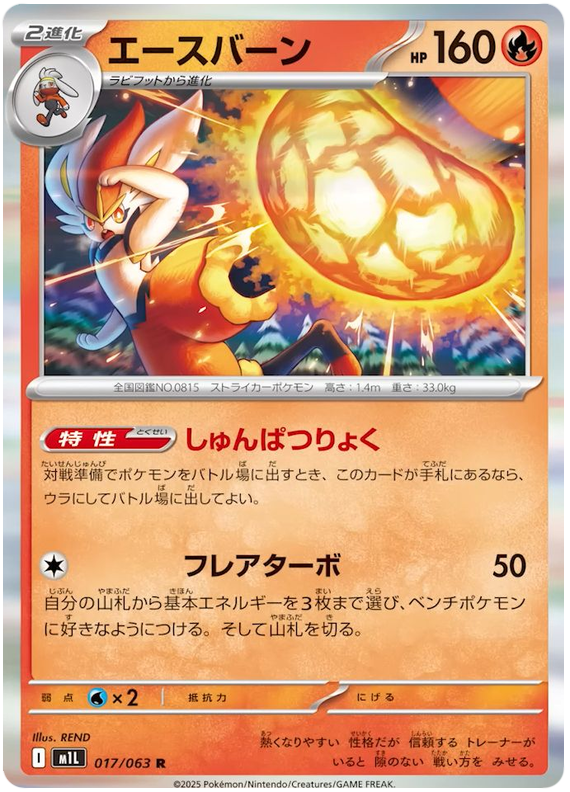 Cinderace