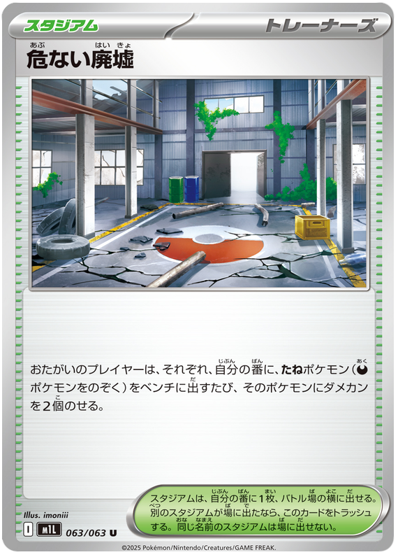 Dangerous Ruins