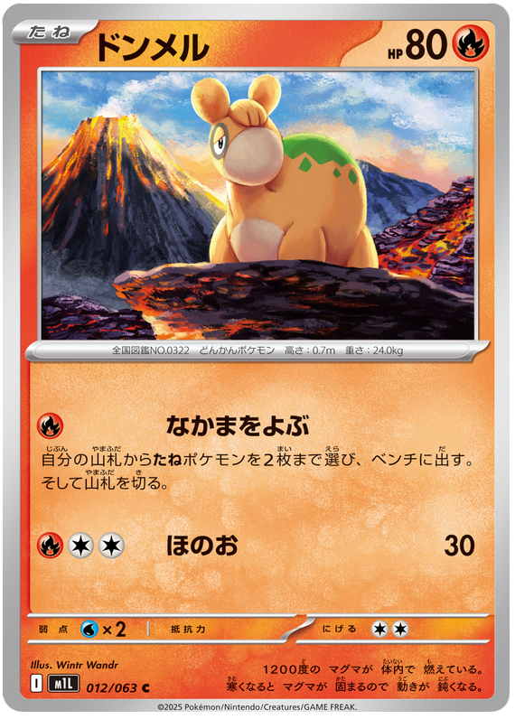 Numel