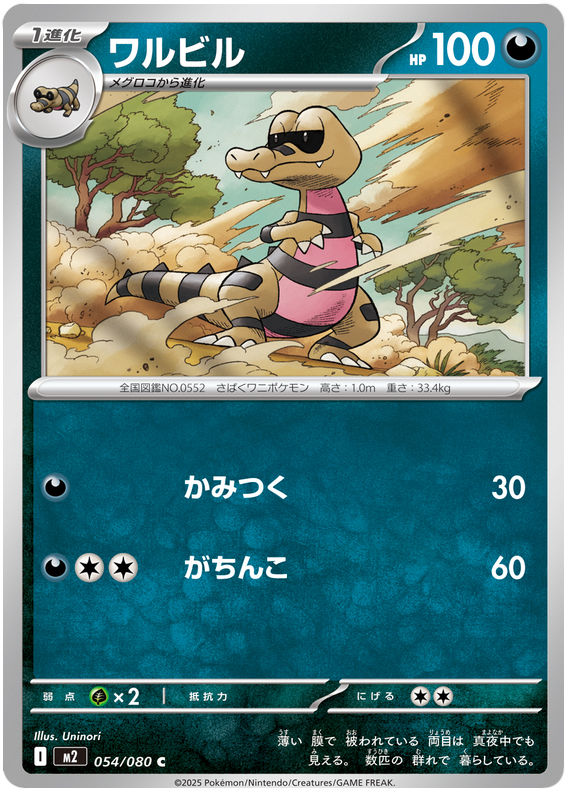 Krokorok