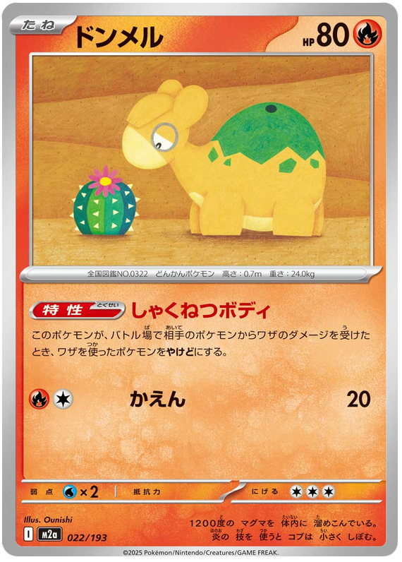 Numel
