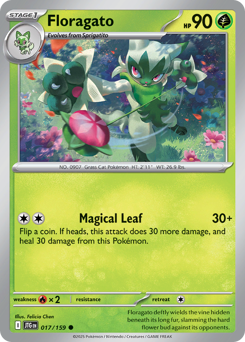 Floragato