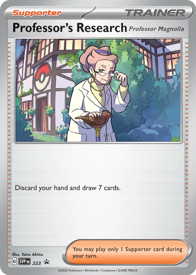 Professor's Research - 223